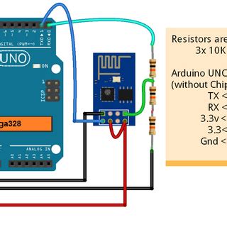 A Newbie's Guide to Setup ESP8266 With Arduino Mega 2560 or Uno.